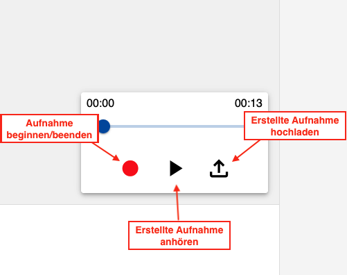 Aufnahme-Steuerung-Dialog mit Erklärungen zu den bestimmten Knöpfen.